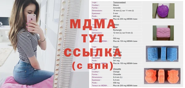 ешки Алзамай